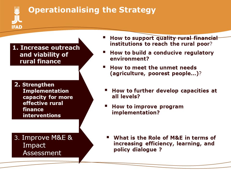 Operationalising the Strategy How to support quality rural financial institutions to reach the rural poor.