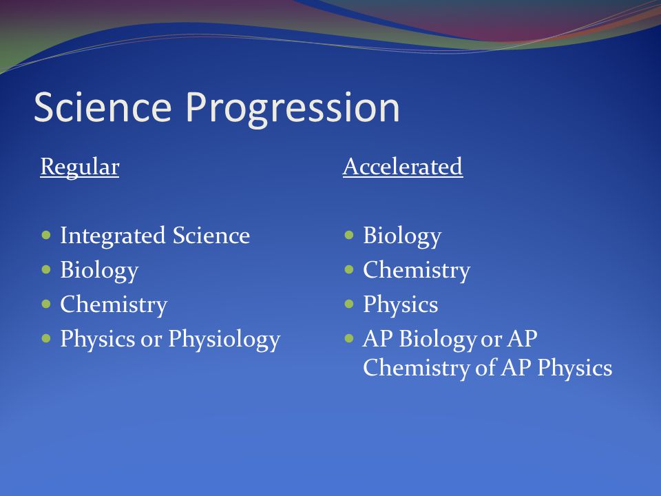 Science Progression Regular Integrated Science Biology Chemistry Physics or Physiology Accelerated Biology Chemistry Physics AP Biology or AP Chemistry of AP Physics