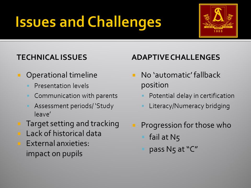 TECHNICAL ISSUES Operational timeline Presentation levels Communication with parents Assessment periods/ Study leave Target setting and tracking Lack of historical data External anxieties: impact on pupils No automatic fallback position Potential delay in certification Literacy/Numeracy bridging Progression for those who fail at N5 pass N5 at C ADAPTIVE CHALLENGES