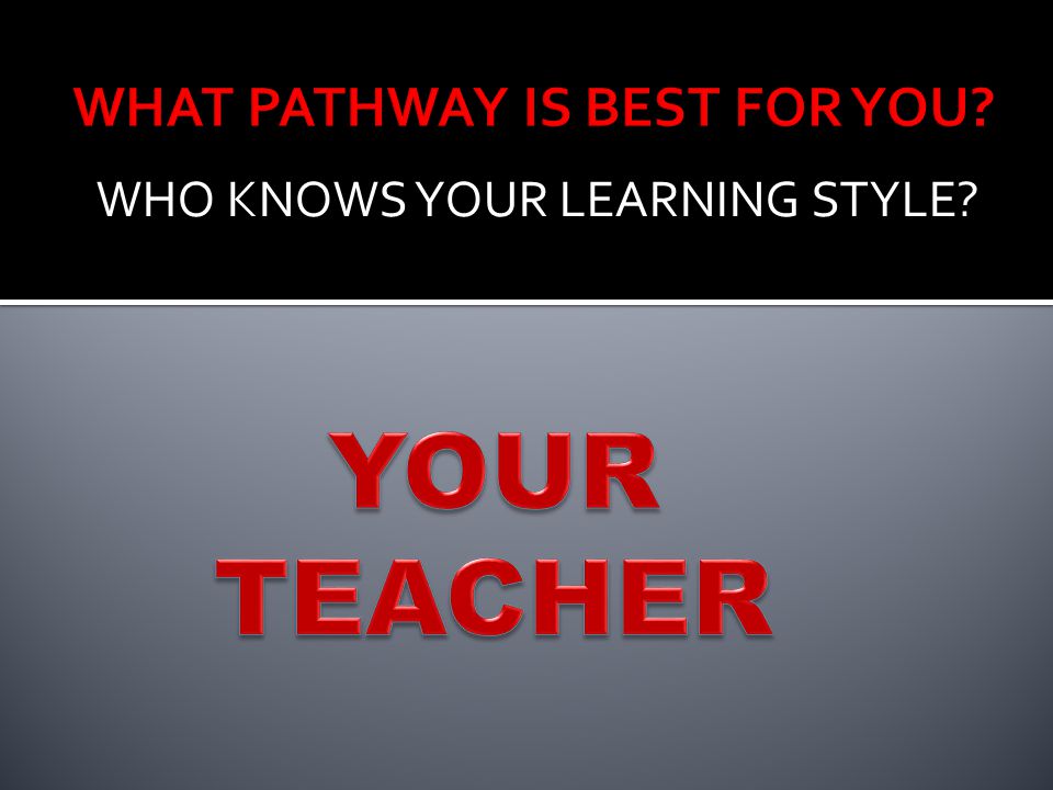 WHO KNOWS YOUR LEARNING STYLE