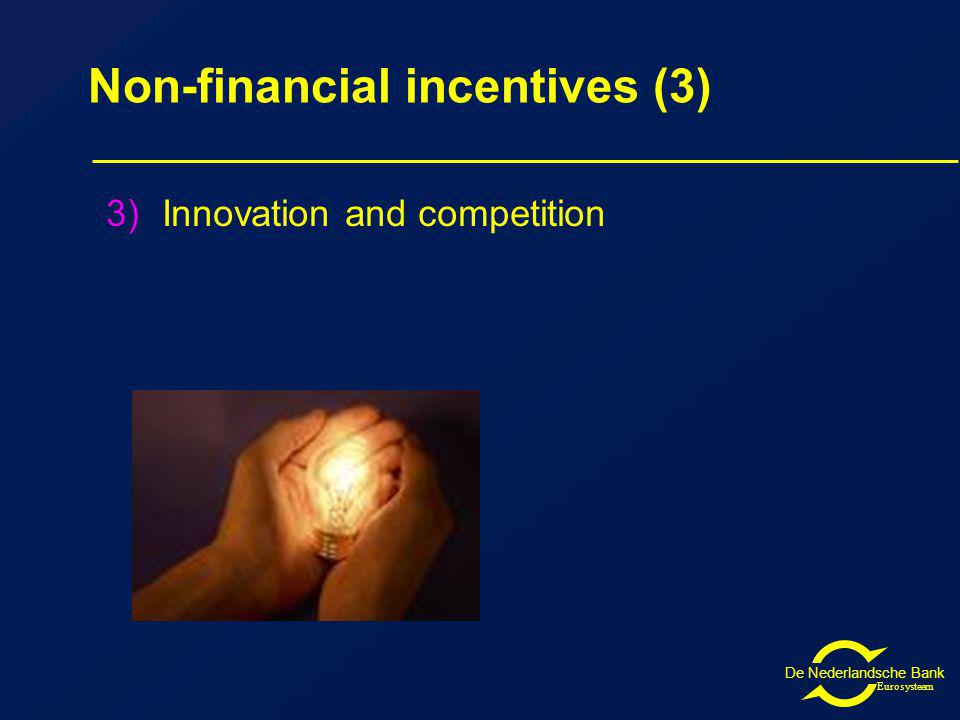 De Nederlandsche Bank Eurosysteem Non-financial incentives (3) 3)Innovation and competition
