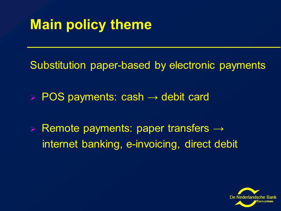 De Nederlandsche Bank Eurosysteem Main policy theme Substitution paper-based by electronic payments POS payments: cash debit card Remote payments: paper transfers internet banking, e-invoicing, direct debit
