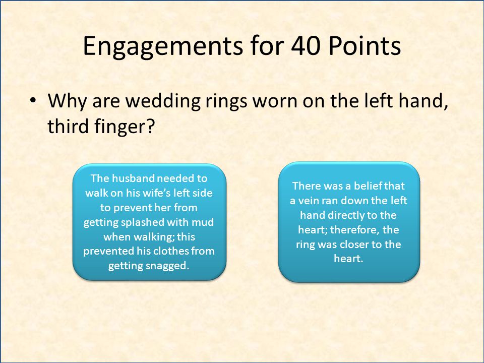 Engagements for 40 Points Why are wedding rings worn on the left hand, third finger.