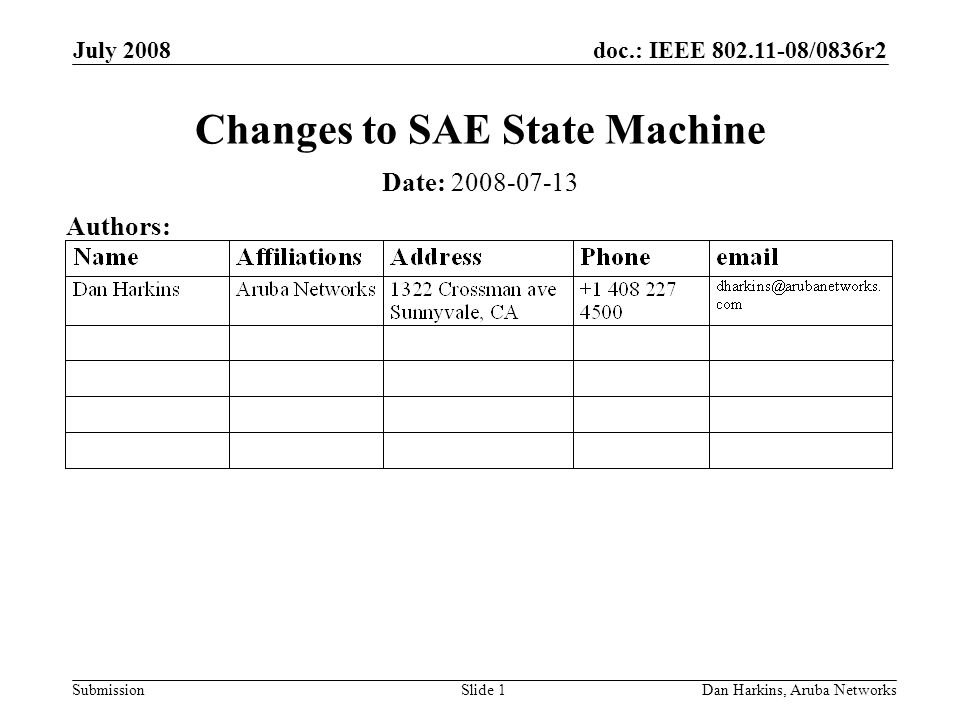 doc.: IEEE /0836r2 Submission July 2008 Dan Harkins, Aruba NetworksSlide 1 Changes to SAE State Machine Date: Authors:
