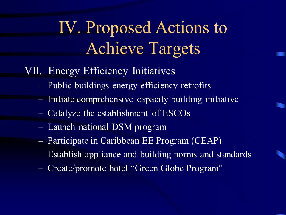IV. Proposed Actions to Achieve Targets VII.