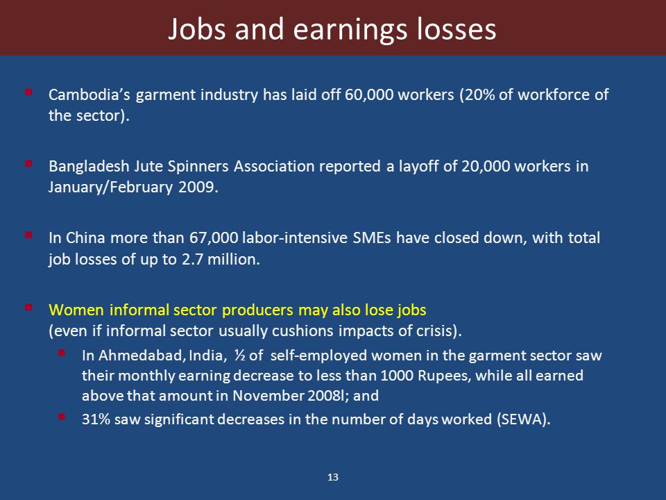 13 Jobs and earnings losses Cambodias garment industry has laid off 60,000 workers (20% of workforce of the sector).