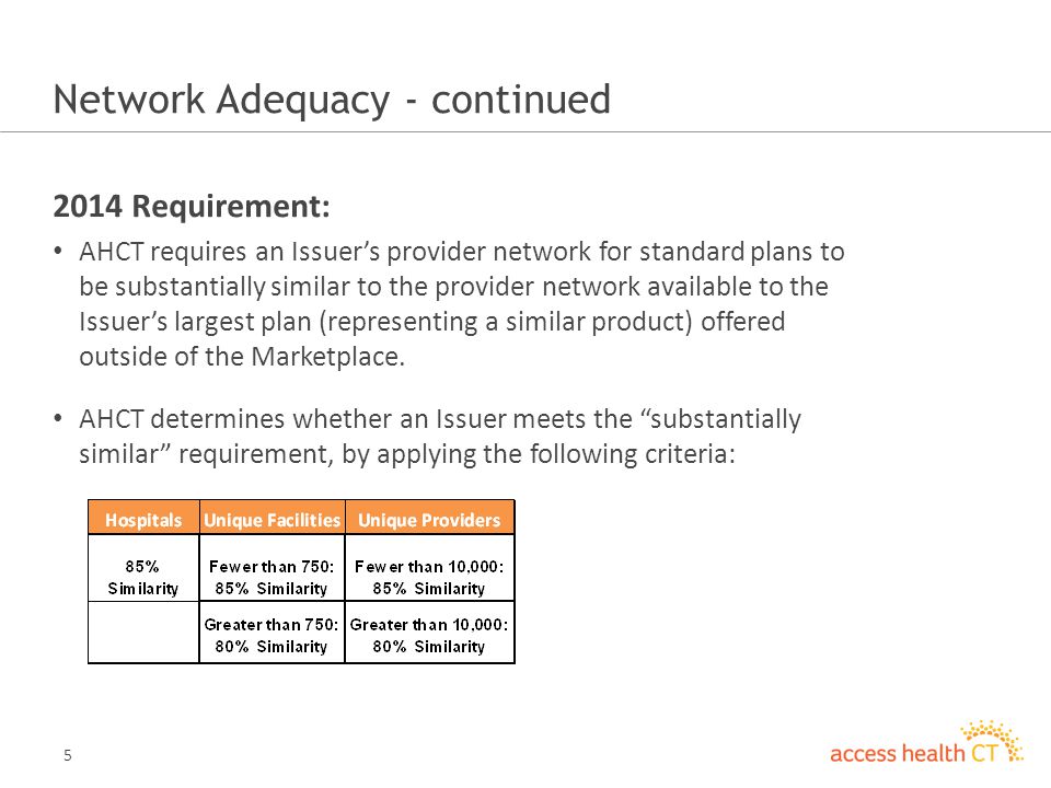 5 Network Adequacy - continued 2014 Requirement: AHCT requires an Issuers provider network for standard plans to be substantially similar to the provider network available to the Issuers largest plan (representing a similar product) offered outside of the Marketplace.
