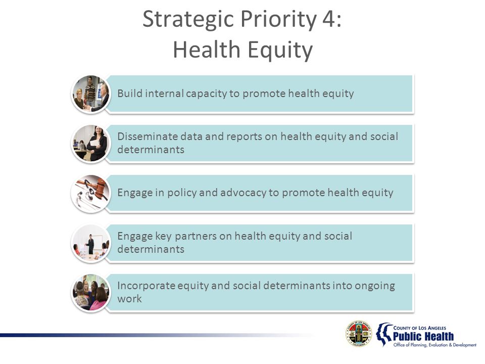 Build internal capacity to promote health equity Disseminate data and reports on health equity and social determinants Engage in policy and advocacy to promote health equity Engage key partners on health equity and social determinants Incorporate equity and social determinants into ongoing work Strategic Priority 4: Health Equity