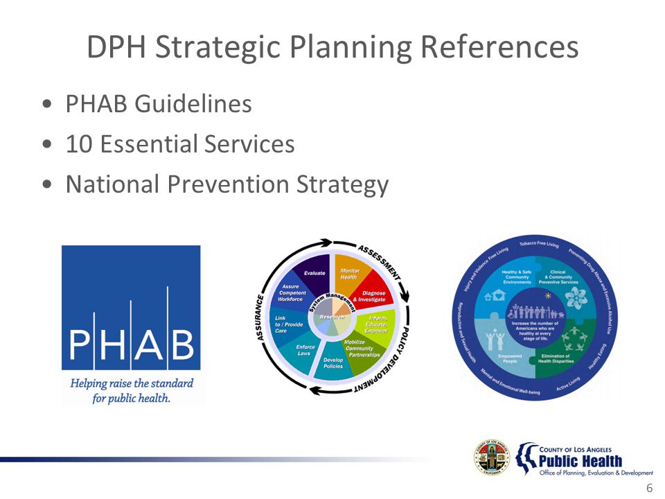 DPH Strategic Planning References PHAB Guidelines 10 Essential Services National Prevention Strategy 6