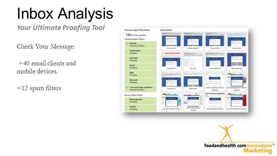 Inbox Analysis Your Ultimate Proofing Tool Check Your Message: +40  clients and mobile devices.