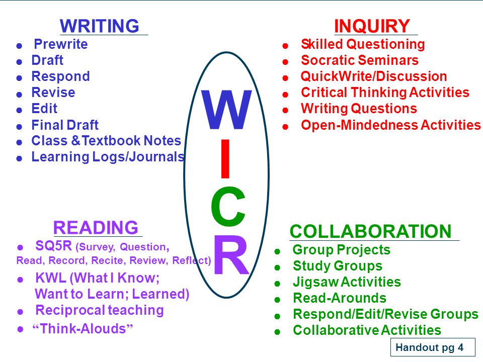 Critical Thinking Seminars