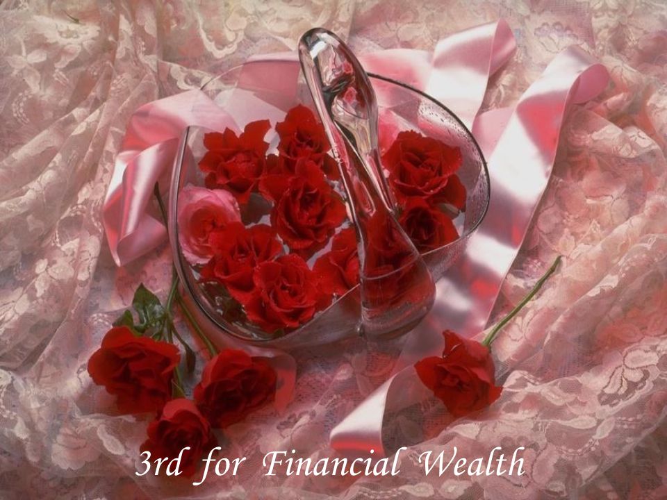 3rd for Financial Wealth