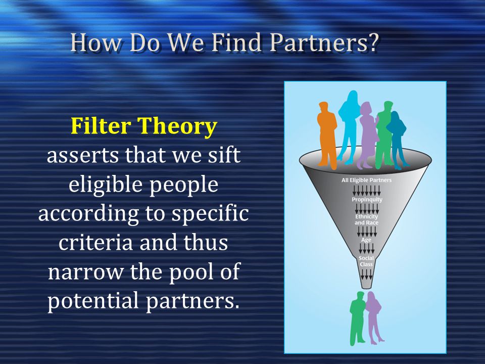 How Do We Find Partners.
