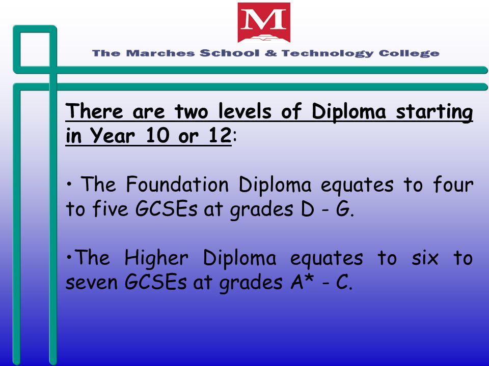There are two levels of Diploma starting in Year 10 or 12: The Foundation Diploma equates to four to five GCSEs at grades D - G.