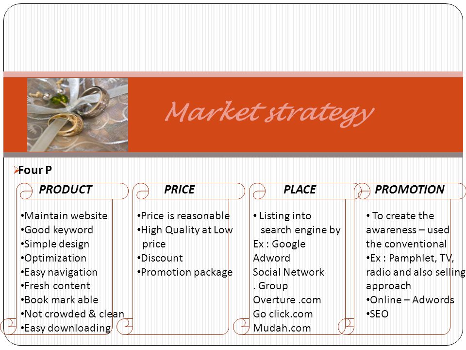 Market strategy Four P PRODUCT PRICE PLACE PROMOTION Maintain website Good keyword Simple design Optimization Easy navigation Fresh content Book mark able Not crowded & clean Easy downloading Price is reasonable High Quality at Low price Discount Promotion package To create the awareness – used the conventional Ex : Pamphlet, TV, radio and also selling approach Online – Adwords SEO Listing into search engine by Ex : Google Adword Social Network.