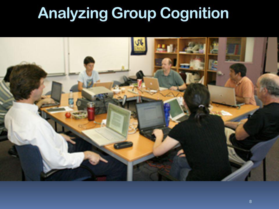 8 Analyzing Group Cognition
