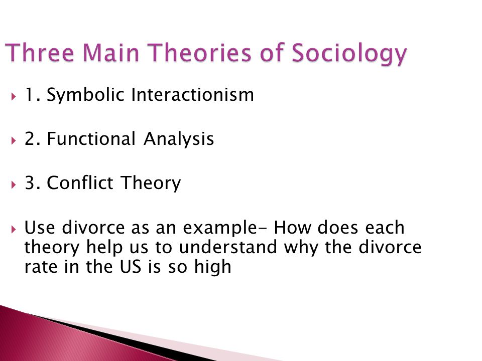 conflict theory and symbolic interactionism in the movie the merchants of cool conflict theory and symbolic interactionism in the movie the merchants of cool