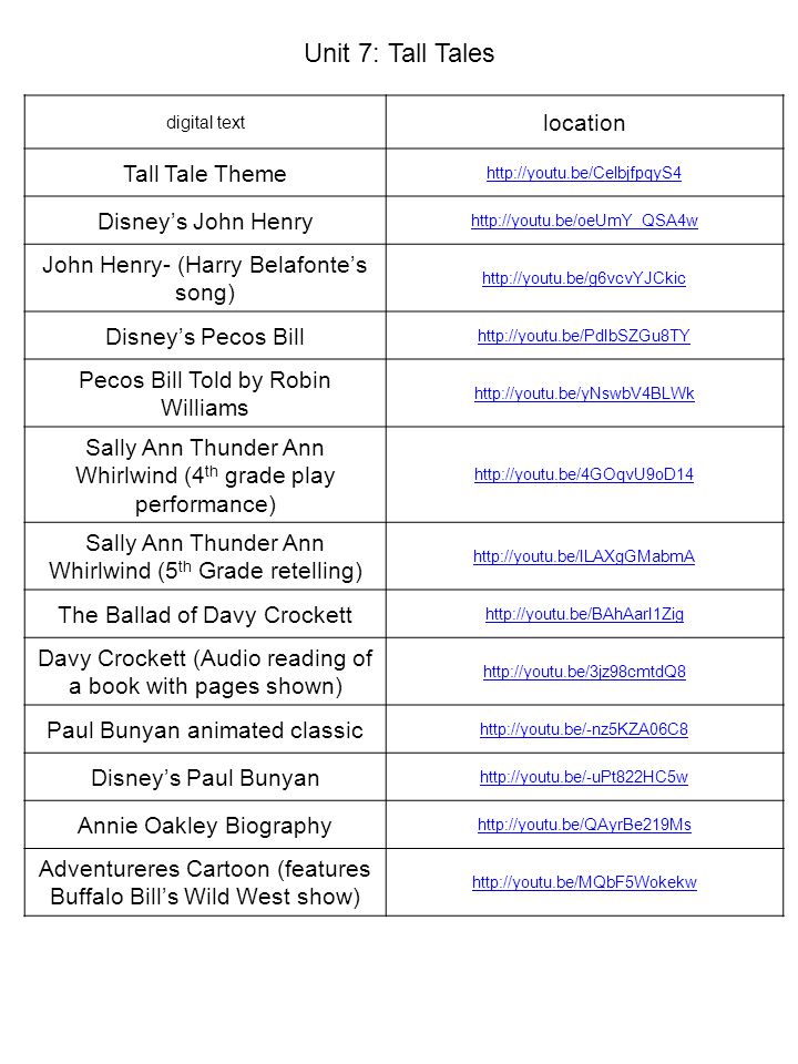 Printables John Henry Worksheets john henry worksheets pichaglobal unit 7 tall tales textauthor level location 4 th grade