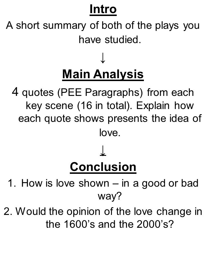 romeo and juliet introduction paragraph romeo and juliet introduction paragraph