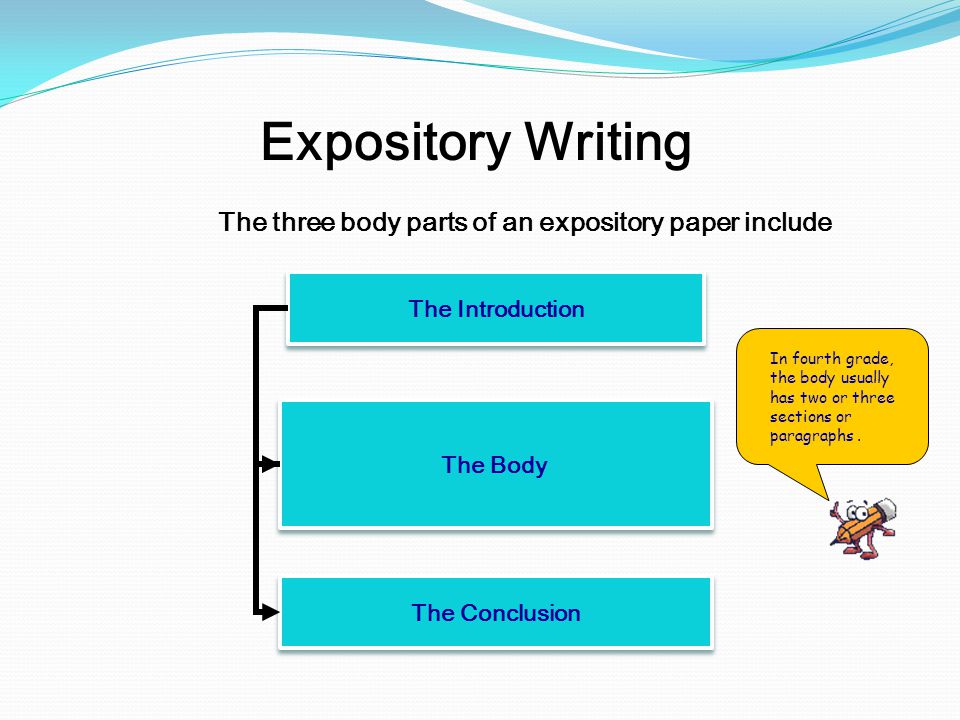 Characteristics Of An Expository Essay