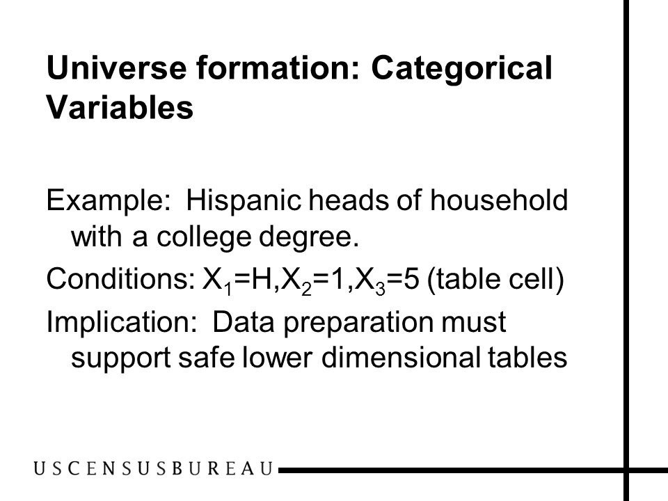 Universe formation: Categorical Variables Example: Hispanic heads of household with a college degree.