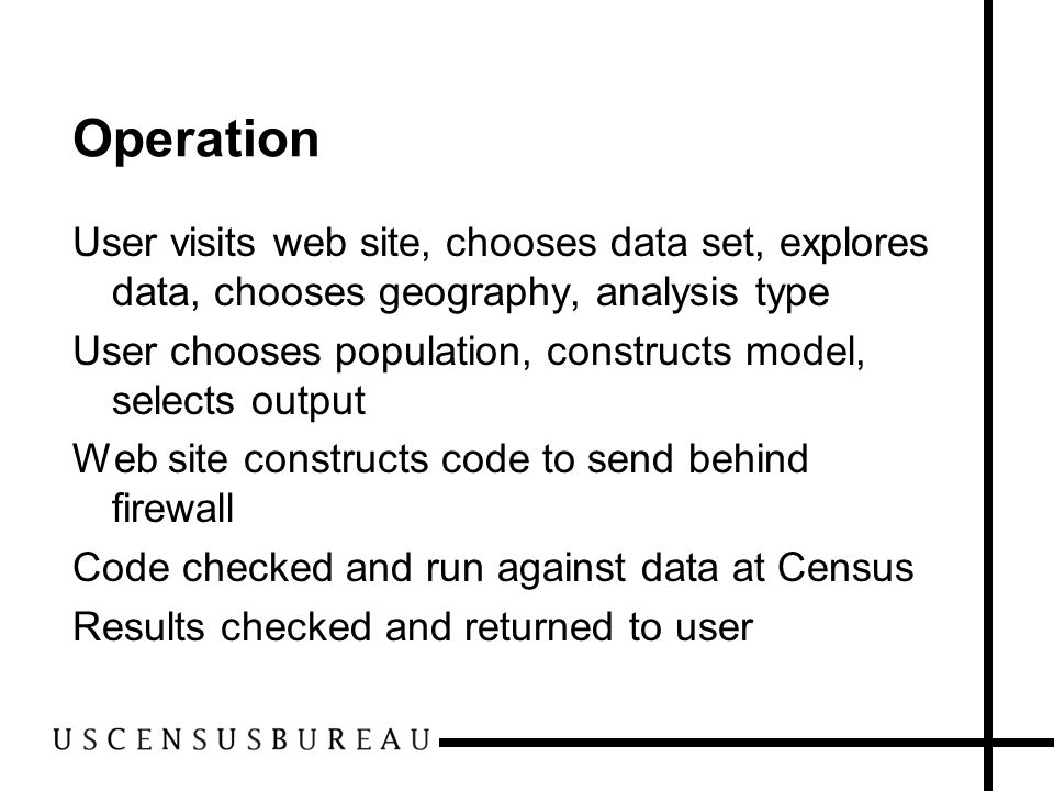 Operation User visits web site, chooses data set, explores data, chooses geography, analysis type User chooses population, constructs model, selects output Web site constructs code to send behind firewall Code checked and run against data at Census Results checked and returned to user