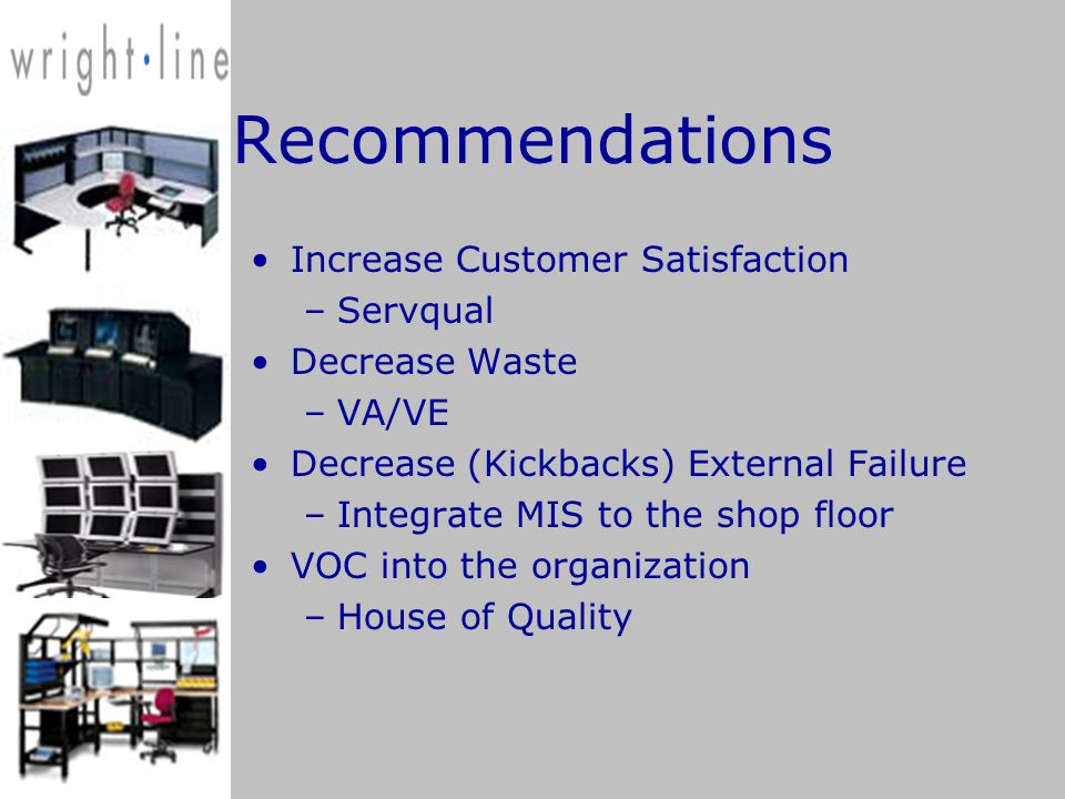 Recommendations Increase Customer Satisfaction –Servqual Decrease Waste –VA/VE Decrease (Kickbacks) External Failure –Integrate MIS to the shop floor VOC into the organization –House of Quality
