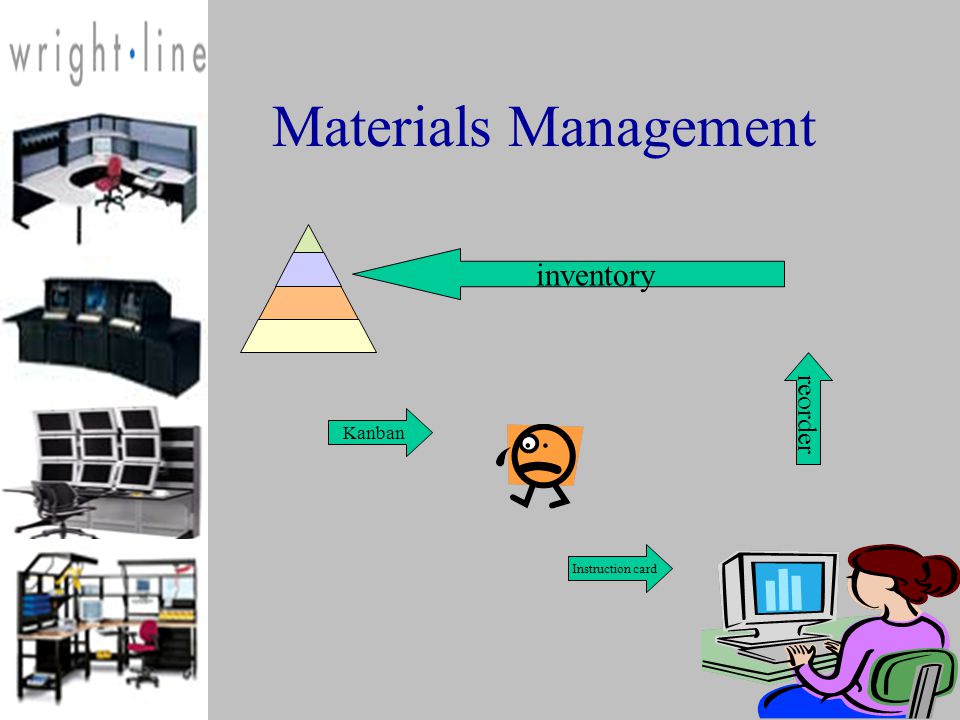 Materials Management Instruction card Kanban reorder inventory