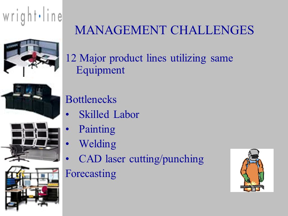 MANAGEMENT CHALLENGES 12 Major product lines utilizing same Equipment Bottlenecks Skilled Labor Painting Welding CAD laser cutting/punching Forecasting
