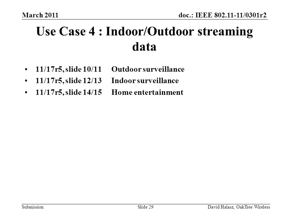 doc.: IEEE /0301r2 Submission Use Case 4 : Indoor/Outdoor streaming data 11/17r5, slide 10/11Outdoor surveillance 11/17r5, slide 12/13Indoor surveillance 11/17r5, slide 14/15Home entertainment March 2011 David Halasz, OakTree WirelessSlide 29