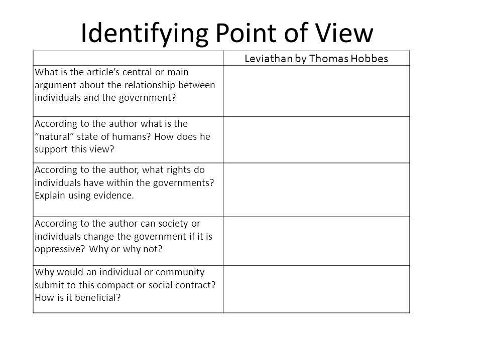 Identifying Point of View Leviathan by Thomas Hobbes What is the articles central or main argument about the relationship between individuals and the government.