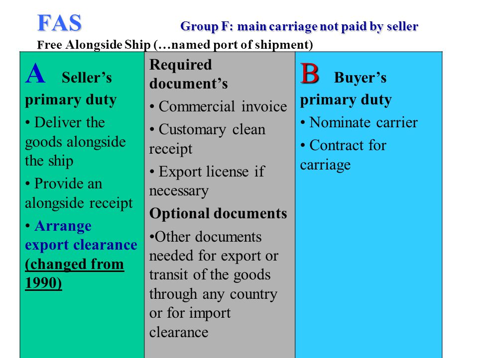 FAS Group F: main carriage not paid by seller F FAS Group F: main carriage not paid by seller F ree Alongside Ship (…named port of shipment) A Sellers primary duty Deliver the goods alongside the ship Provide an alongside receipt Arrange export clearance (changed from 1990) Required documents Commercial invoice Customary clean receipt Export license if necessary Optional documents Other documents needed for export or transit of the goods through any country or for import clearance B B Buyers primary duty Nominate carrier Contract for carriage