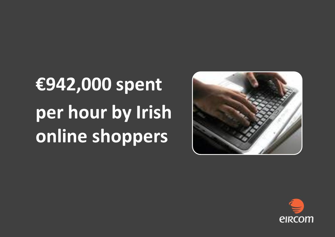 942,000 spent per hour by Irish online shoppers