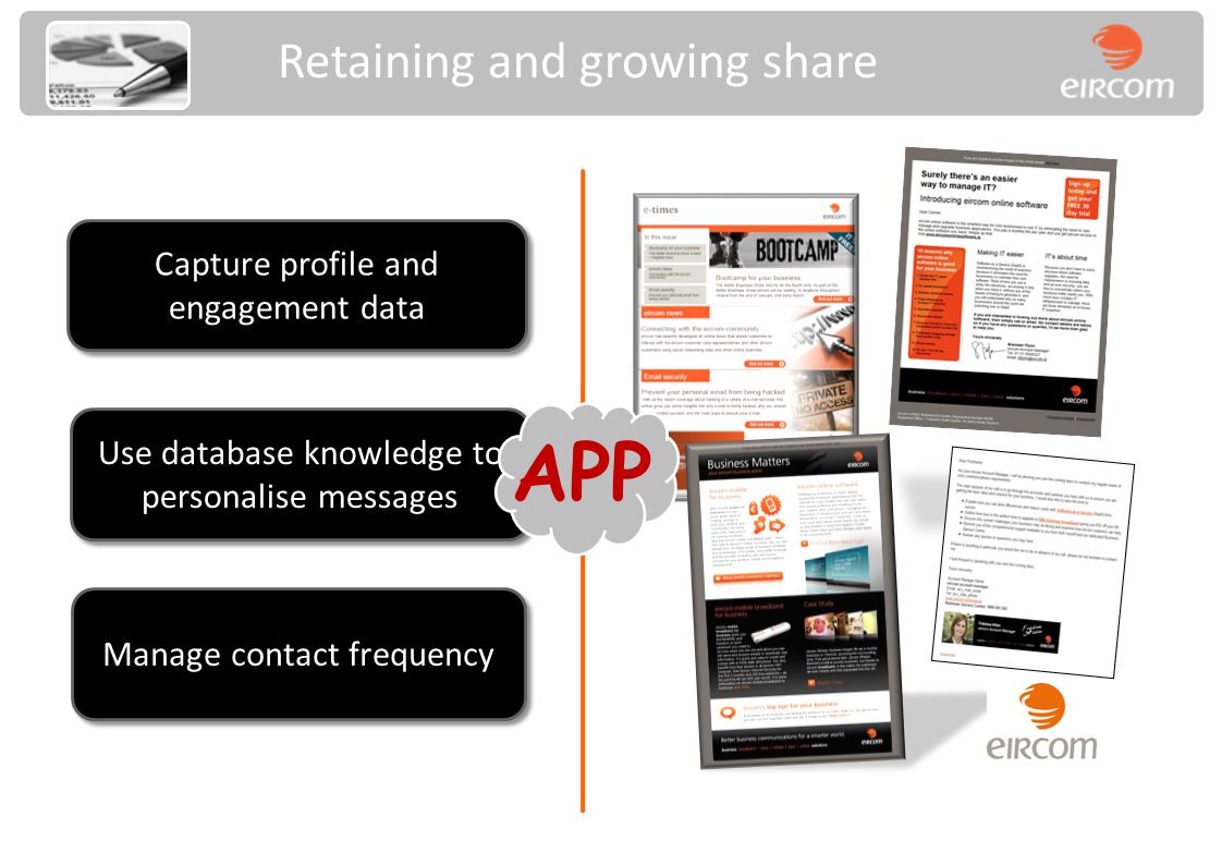 Manage contact frequency Use database knowledge to personalise messages Capture profile and engagement data Retaining and growing share APP