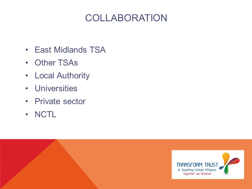 COLLABORATION East Midlands TSA Other TSAs Local Authority Universities Private sector NCTL