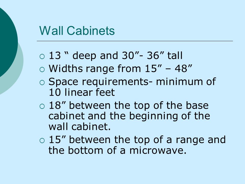 Wall Cabinets 13 deep and tall Widths range from 15 – 48 Space requirements- minimum of 10 linear feet 18 between the top of the base cabinet and the beginning of the wall cabinet.