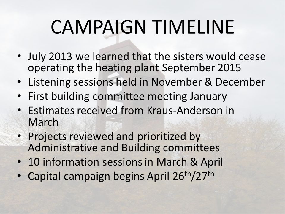 CAMPAIGN TIMELINE July 2013 we learned that the sisters would cease operating the heating plant September 2015 Listening sessions held in November & December First building committee meeting January Estimates received from Kraus-Anderson in March Projects reviewed and prioritized by Administrative and Building committees 10 information sessions in March & April Capital campaign begins April 26 th /27 th