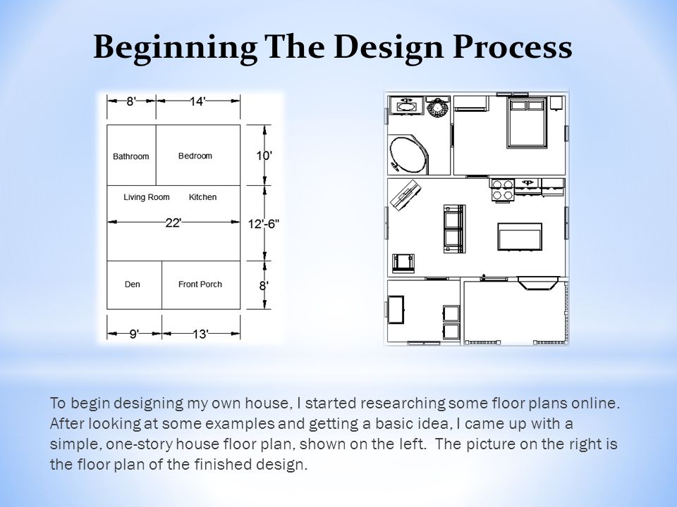 To begin designing my own house, I started researching some floor plans online.