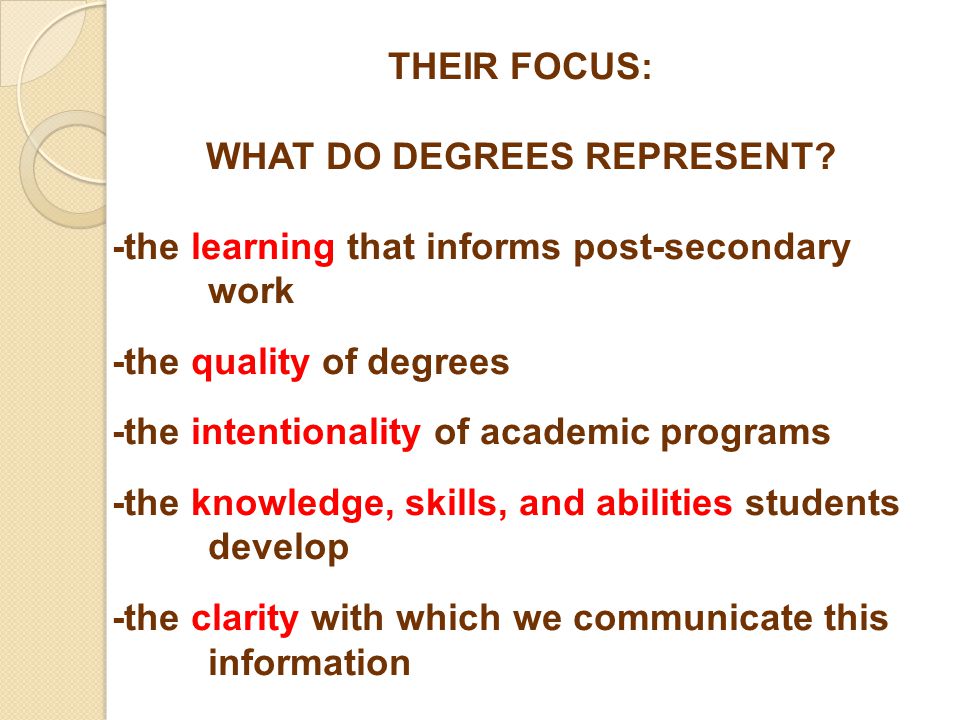 how do degrees work