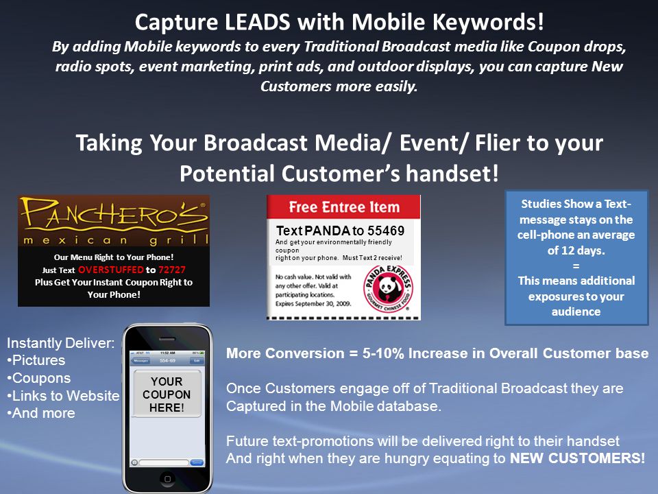 Capture LEADS with Mobile Keywords.