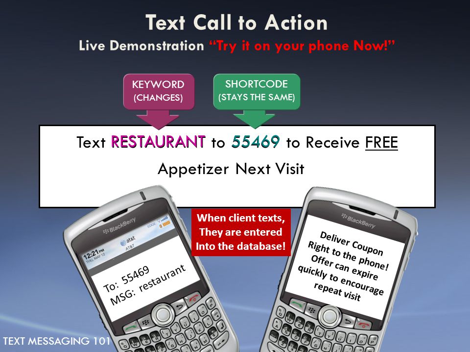 Text RESTAURANT to to Receive FREE Appetizer Next Visit RESTAURANT55469 KEYWORD (CHANGES) SHORTCODE (STAYS THE SAME) TEXT MESSAGING 101 To: MSG: restaurant When client texts, They are entered Into the database.