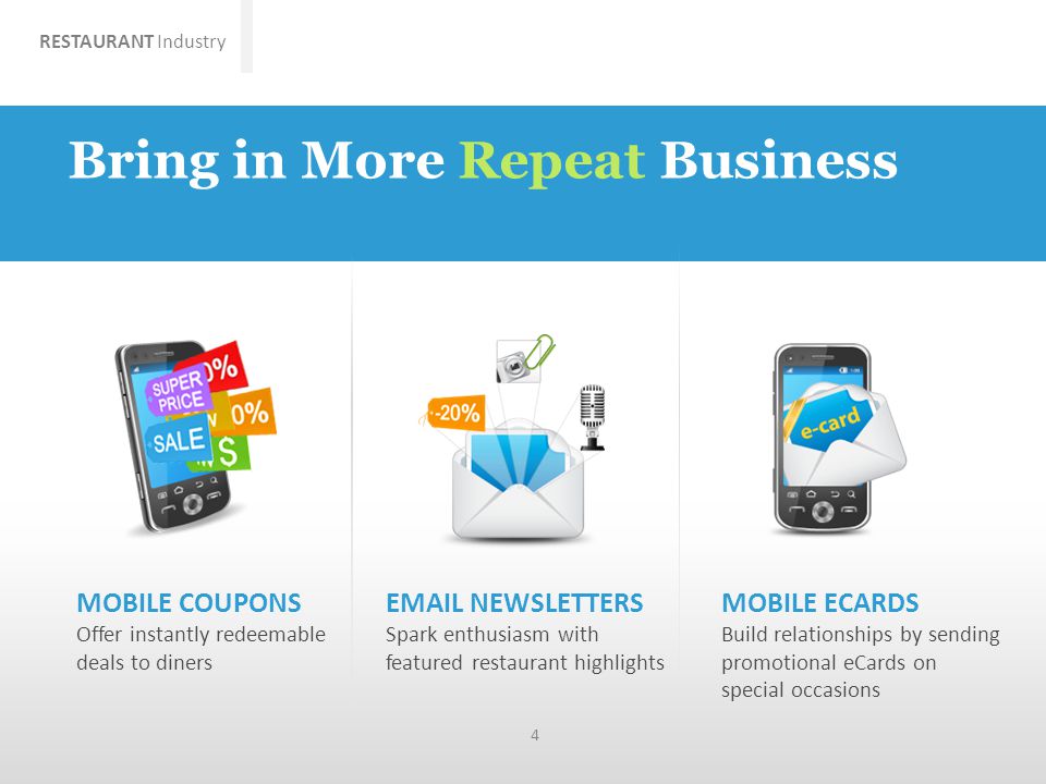 RESTAURANT Industry Bring in More Repeat Business  NEWSLETTERS Spark enthusiasm with featured restaurant highlights MOBILE ECARDS Build relationships by sending promotional eCards on special occasions MOBILE COUPONS Offer instantly redeemable deals to diners 4
