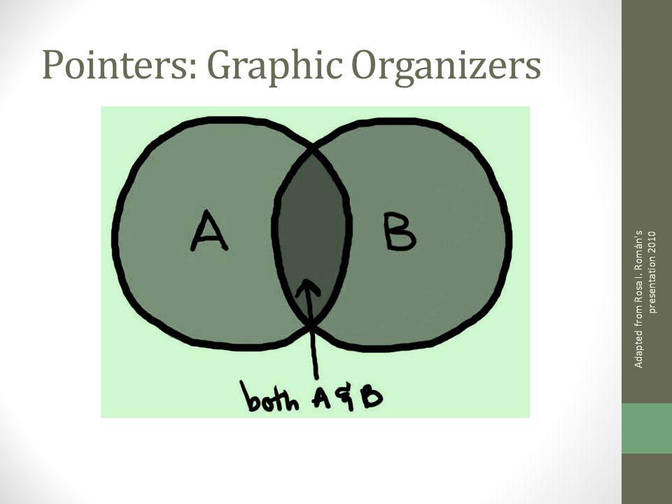 Pointers: Graphic Organizers Adapted from Rosa I. Román s presentation 2010