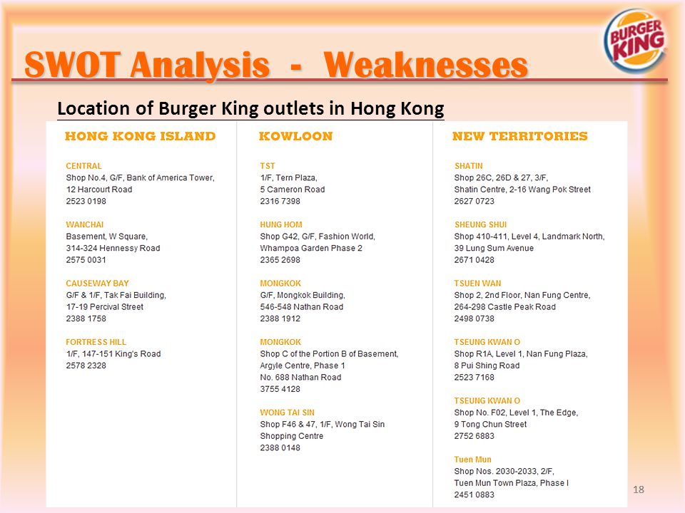 Burger king case study swot analysis