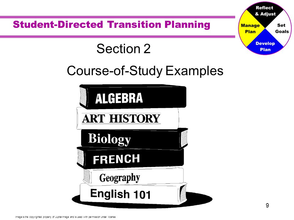 Student-Directed Transition Planning 9 Section 2 Course-of-Study Examples Image is the copyrighted property of JupiterImage and is used with permission under license