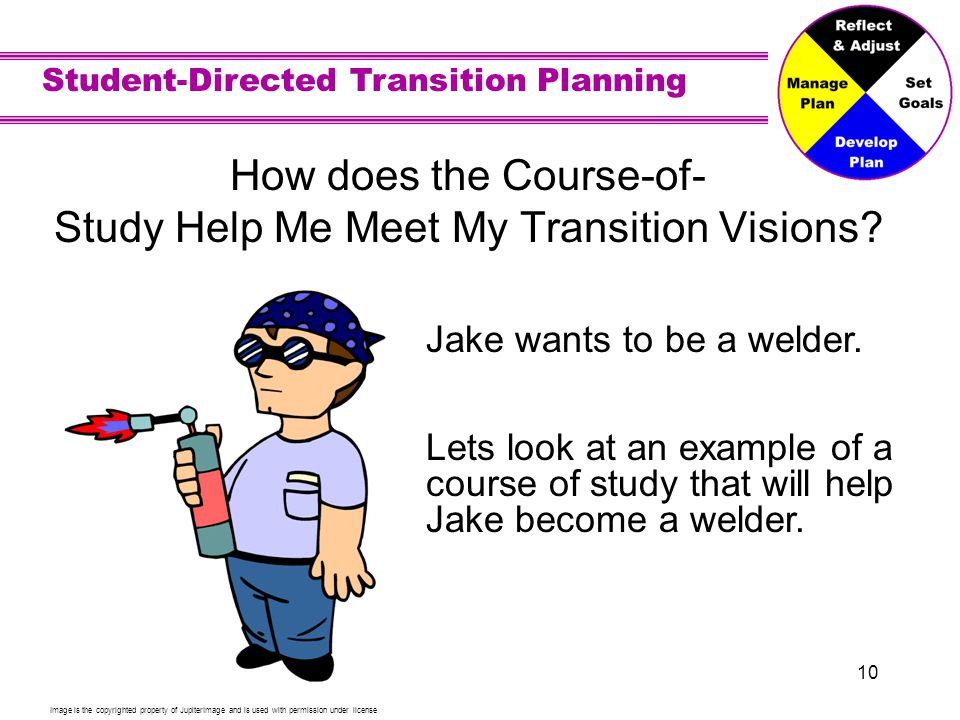 Student-Directed Transition Planning 10 How does the Course-of- Study Help Me Meet My Transition Visions.