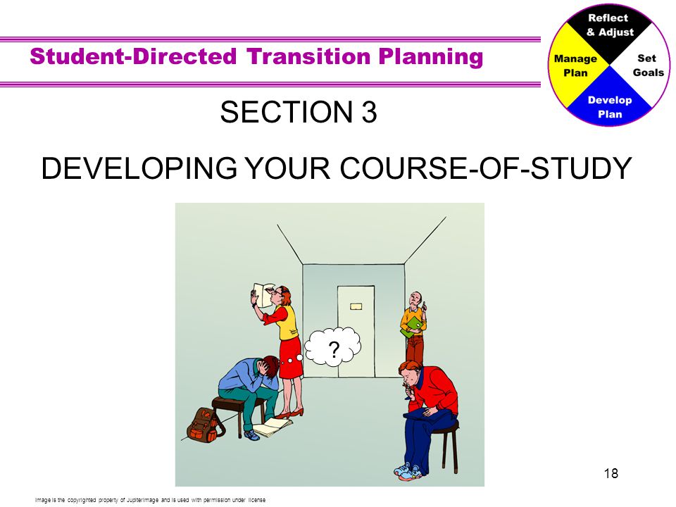 Student-Directed Transition Planning 18 SECTION 3 DEVELOPING YOUR COURSE-OF-STUDY Image is the copyrighted property of JupiterImage and is used with permission under license