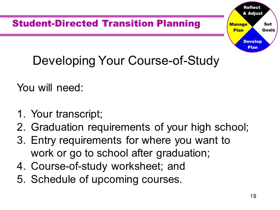 Student-Directed Transition Planning 19 Developing Your Course-of-Study You will need: 1.Your transcript; 2.Graduation requirements of your high school; 3.Entry requirements for where you want to work or go to school after graduation; 4.Course-of-study worksheet; and 5.Schedule of upcoming courses.