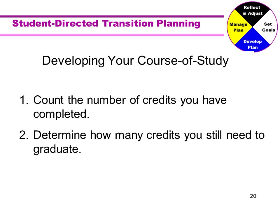 Student-Directed Transition Planning 20 Developing Your Course-of-Study 1.Count the number of credits you have completed.