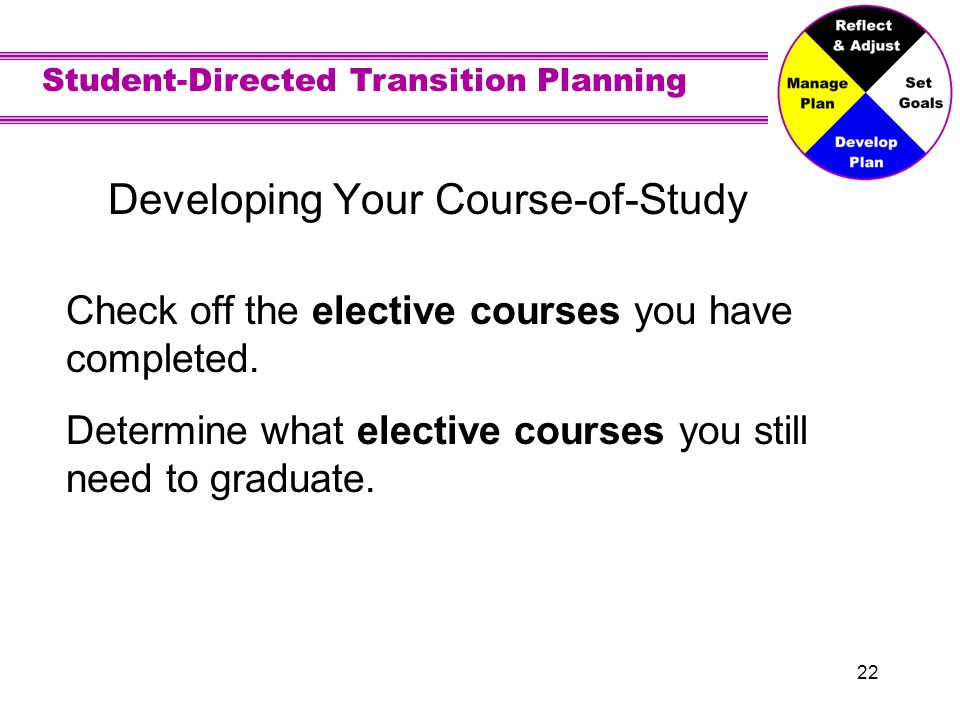Student-Directed Transition Planning 22 Developing Your Course-of-Study Check off the elective courses you have completed.